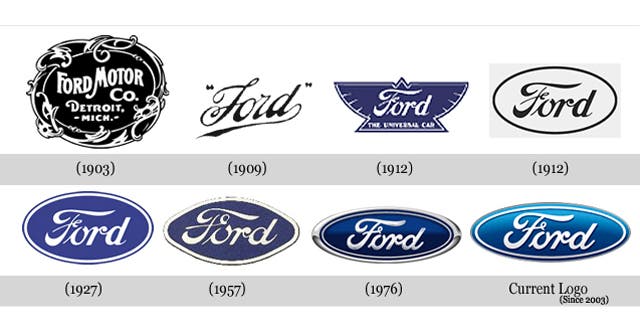 Ford motor ceo history #3