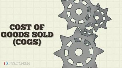 cogs cost of goods sold