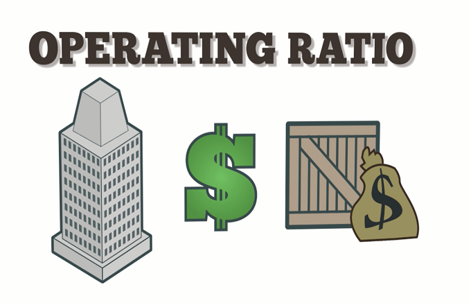 Insurance Operating Ratio Entrepreneur Behavior