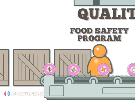 Q Chart Quality Control