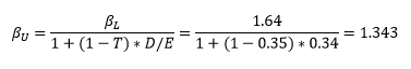 unlevered beta calculator