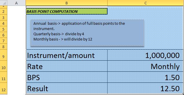 calculating-the-value-of-basis-points-in-excel-investopedia